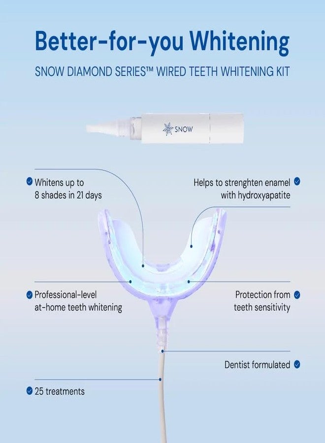 سنو مجموعة تبييض الأسنان سنو دايموند سيريز، أكثر من 75 جلسة، للأسنان الحساسة، سيروم تبييض متطور - Image 4